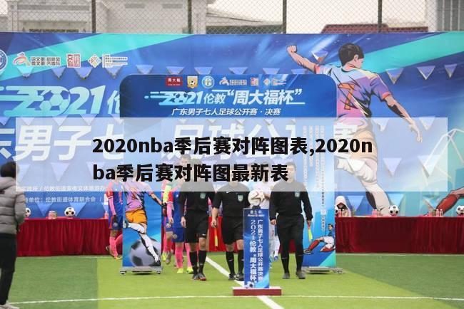 2020nba季后赛对阵图表,2020nba季后赛对阵图最新表